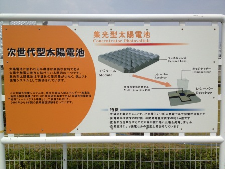 集光型太陽電池の解説をしている看板